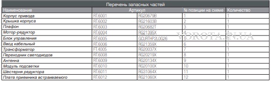 RT6001