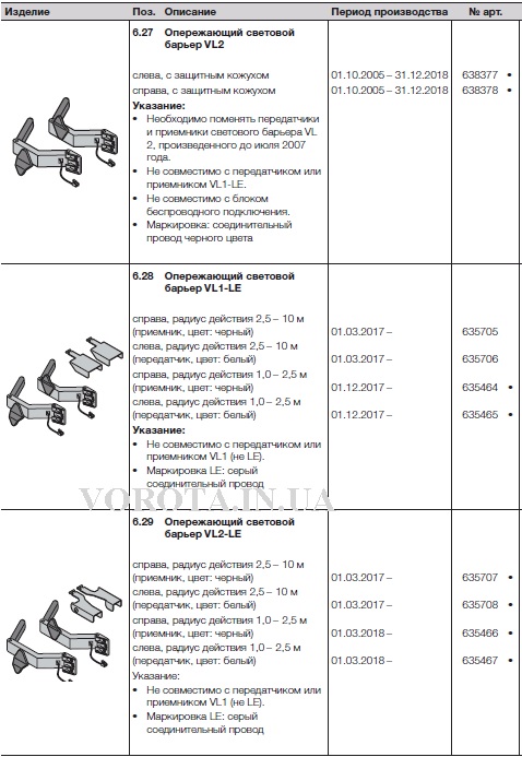 HPPR11