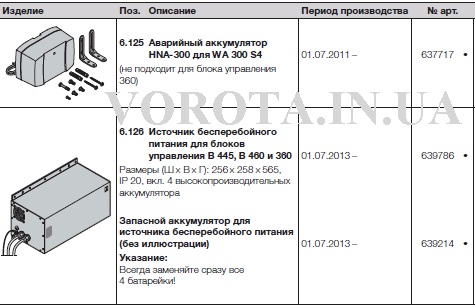 HPPR29