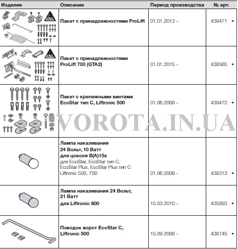 GH31 1