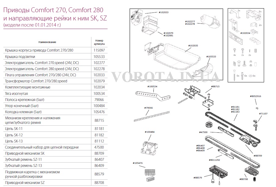 Com2701