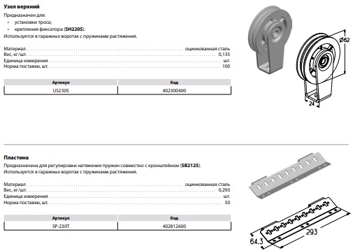 Tr118