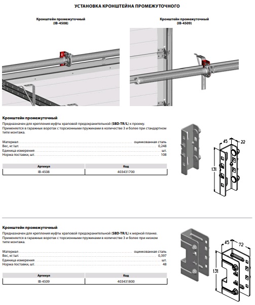 Tr148