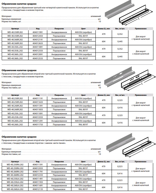 Tr47