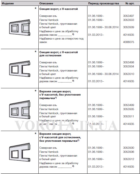 L29