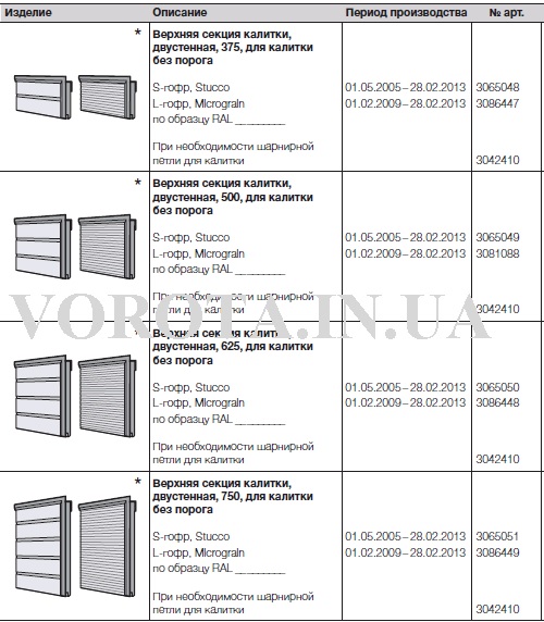 SPU32