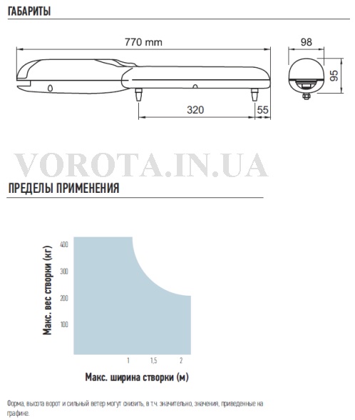 WING2024